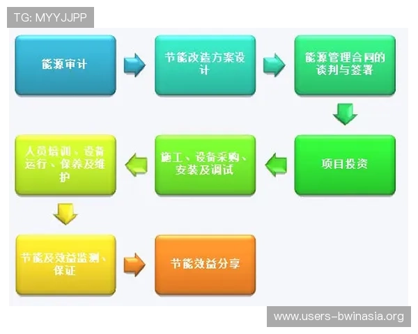 必威下载多平台支持,满足不同设备用户的多样化需求